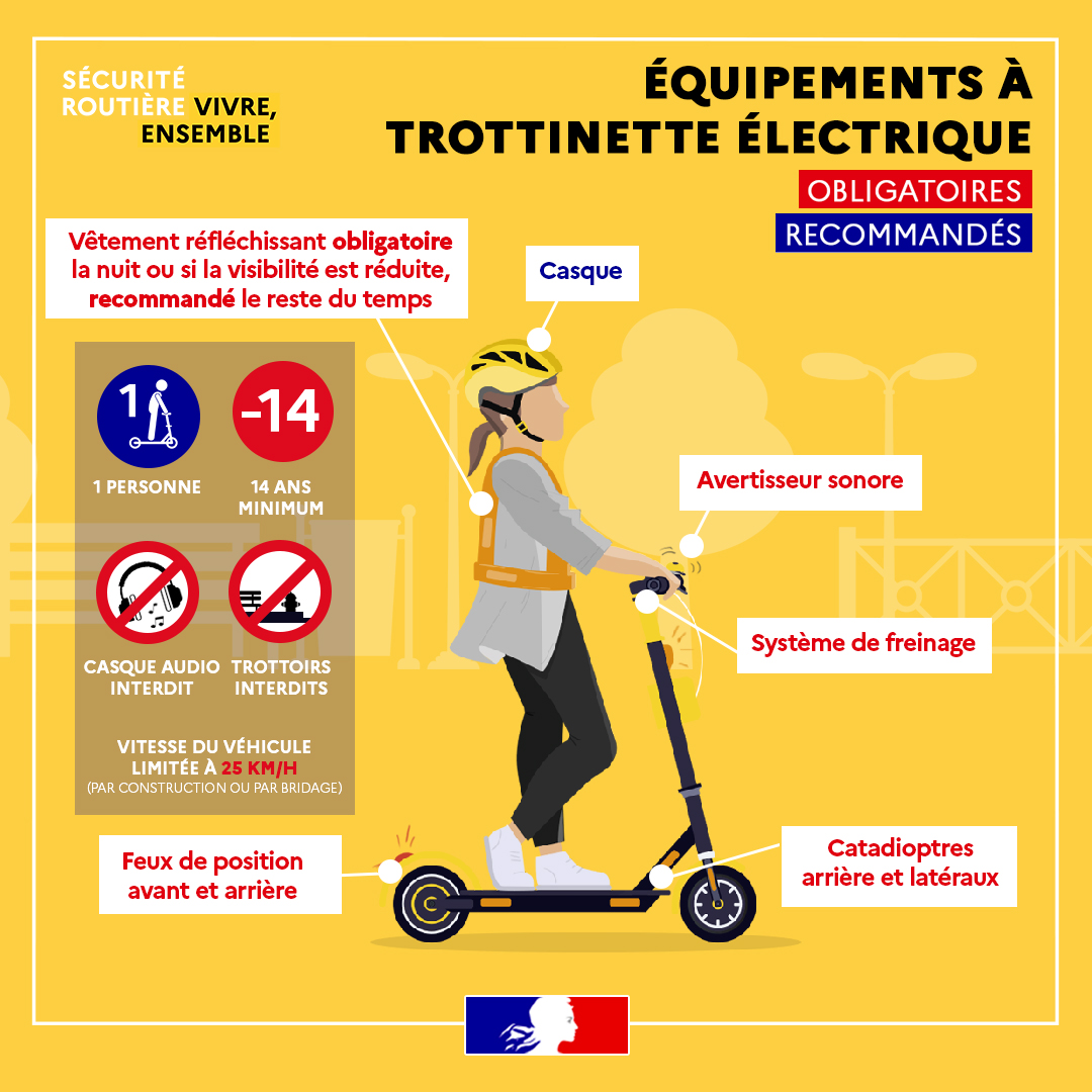 Trottinette